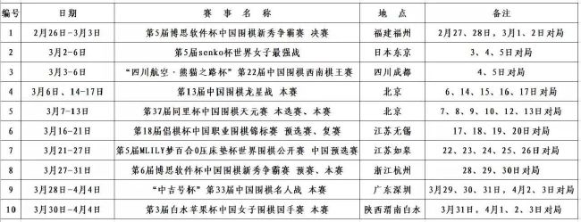 虽未正式公映，但高评分、高含金量奖项的加持，让影迷们对《狗十三》的好评和期待始终未断